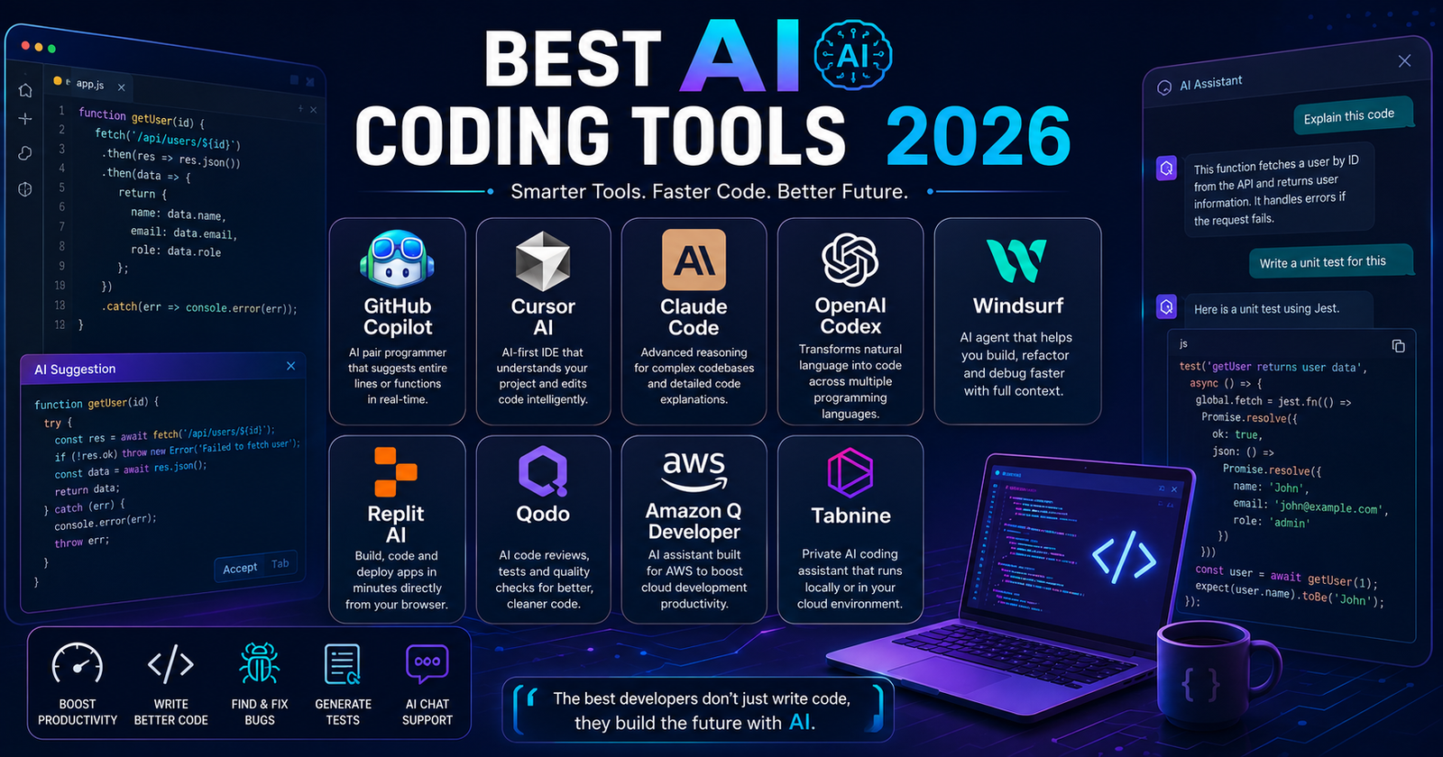 Best AI Coding Tools 2026