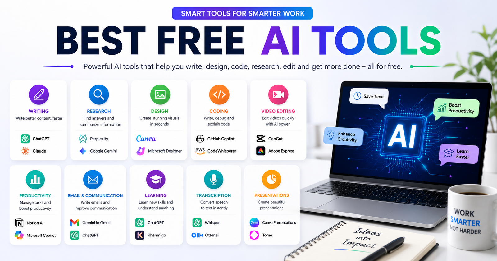 Best Free AI Tools You Should Try in 2026